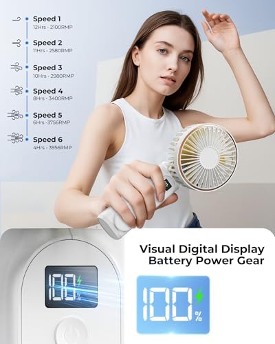 TUNISE Portable Handheld Fan, Portable Fan Rechargeable, 4000mAh, 180° Adjustable, 6 Speed Wind, Display Electricity in Real Time, USB Rechargeable Foldable F an, Quiet Personal Fan with Power Bank - Image 5