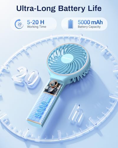 SWEETFULL Handheld Portable Fan, 5000mAh Rechargeable Battery, 6 Speed Wind, LED Digital Display, Foldable Electric Personal Mini Travel Fan with Backup Power, Summer Essentials Gifts for Women Girl - Image 2