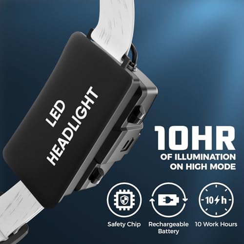 DanForce Headlamp. USB Rechargeable LED Head Lamp. Ultra Bright LUMINUS 1080 Lumen Head Flashlight + Red Light. HeadLamps for Adults, Camping, Outdoors & Hard Hat Work. Zoomable IPX54 Headlight - Image 3