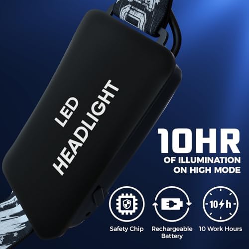 DanForce Headlamp. USB Rechargeable LED Head Lamp. Ultra Bright LUMINUS 1080 Lumen Headlamp Flashlight + Red Light. HeadLamps for Adults, Camping, Outdoors & Hard Hat Light. Zoomable IPX54 Headligh - Image 3