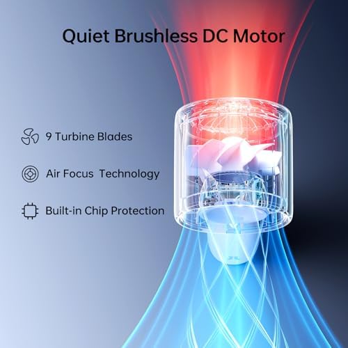 JISULIFE Portable Handheld Fan, 4000mAh Rechargeable, 5-Speed - Blue - Image 2