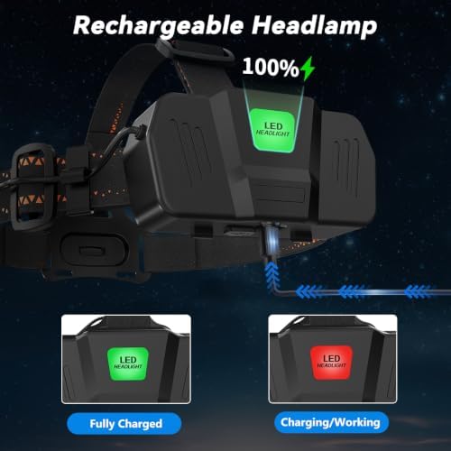 KYEKIO 3Pack Ultra Bright LED Headlamp Rechargeable, Head lamp for Adults - Image 5