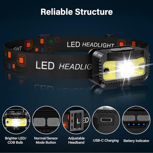 MIOISY Headlamp Rechargeable, Ultra Bright LED Head Lamp Flashlight 2 Pack - Image 2