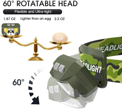 LHKNL Headlamp Flashlight, Lumen Bright Head Lamps LED Rechargeable-Green - Image 5