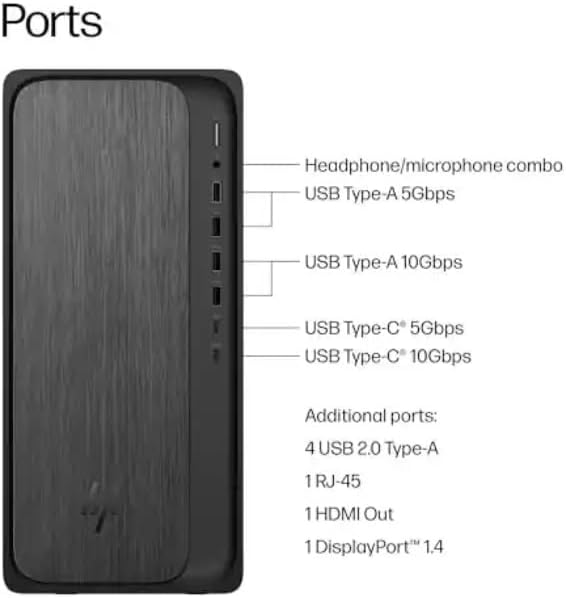 HP OmniDesk Desktop Computer PC, AMD Ryzen 7 8700G, 32GB DDR5 Memory, 1TB NVMe SSD, Radeon 780M Graphics, Wi-Fi 6 + Bluetooth 5.4 (Includes Keyboard + Mouse) - Image 5