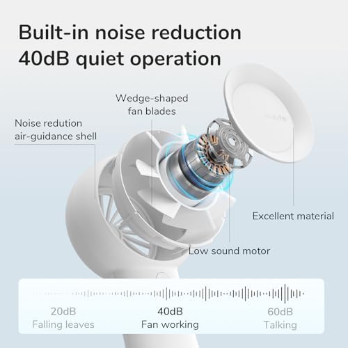 JISULIFE Portable Handheld Turbo Fan Rechargeable 4000mAh 5-Speed (White) - Image 4