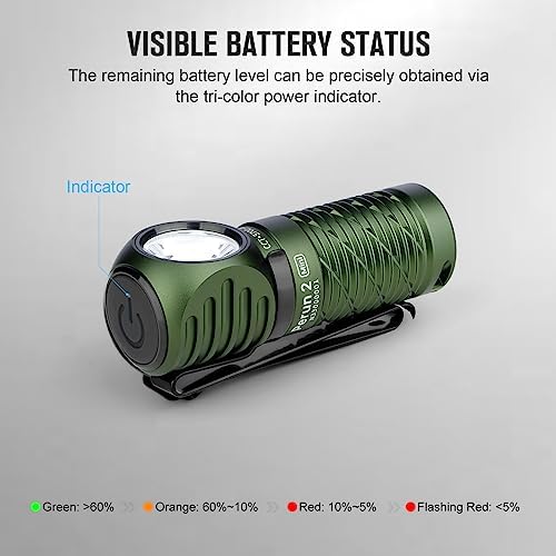 OLIGHT Perun 2 Mini Headlamp Rechargeable, 1100 Lumens, Red Light, OD Green - Image 6