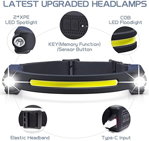AlpsWolf LED Headlamp Rechargeable 1 Pack, Motion Sensor Head Light - Image 2
