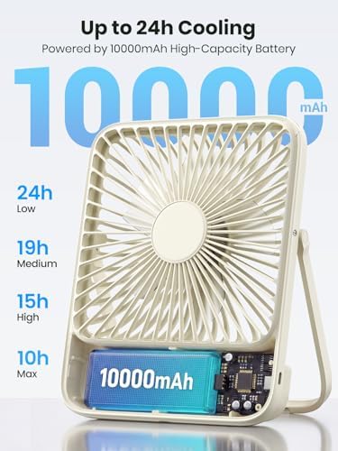 Warmco D3 Portable Travel Fan 10000mAh, Ultra-Slim, 24H Runtime - Image 2