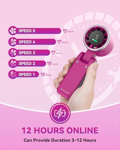 PlayHot Portable Handheld Turbo Fan, Travel Essentials, Gifts for Women/Men - Image 4