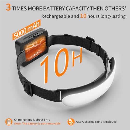 svsviio Rechargeable Headlamp PRO,5000mAh 1500 Lumen Super Bright 230°Beam LED Head Lamp,Headlights for Forehead,3 Modes,IPX6 Headlamps for Adults Camping/Hiking/Hard Hat/Mechanic - Image 2