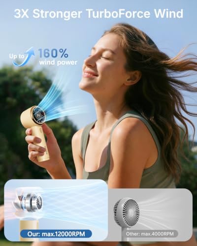 SWEETFULL Portable Handheld Fan, Mini Rechargeable Personal Hand Fan - Image 2