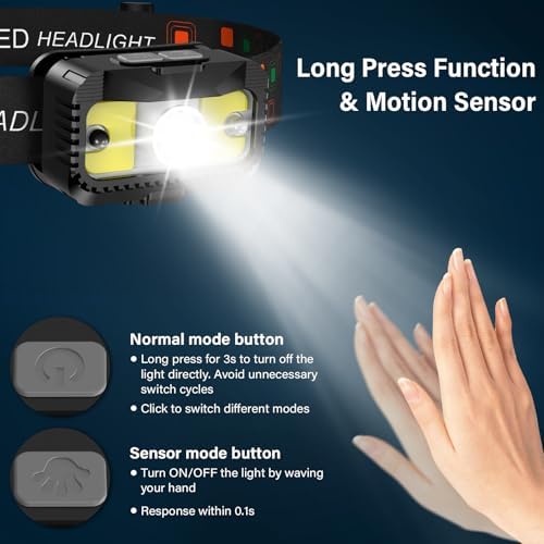 MIOISY Headlamp Rechargeable, Ultra Bright LED Head Lamp Flashlight 2 Pack - Image 3