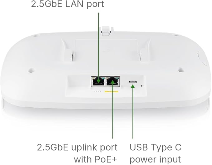 Zyxel WiFi 6 AX5400 Access Point | Dual 2.5GbE LAN Ports | Dual-Radio, Smart - Image 3