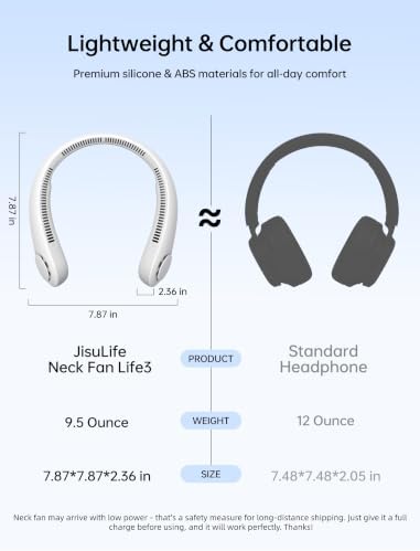 JISULIFE Portable Neck Fan, Hands-Free Bladeless, 5 Speeds, 4000 mAh - Image 2