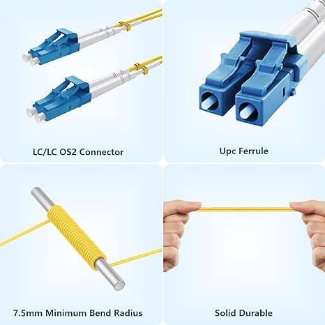 Yonwide Single Mode Fiber Lc to Lc 2m 5 Pack, OS2 Single Mode Fiber Patch Cable - Image 4