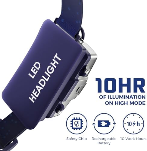 DanForce Bright LED Headlamp – American Made Head Flashlight – 3 Cree® LEDs, 4 Modes, 6000 Lumens, Rechargeable Batteries – Sweat-Resistant Band – Dust and Waterproof + FREE Lenses by , (Haki) - Image 3