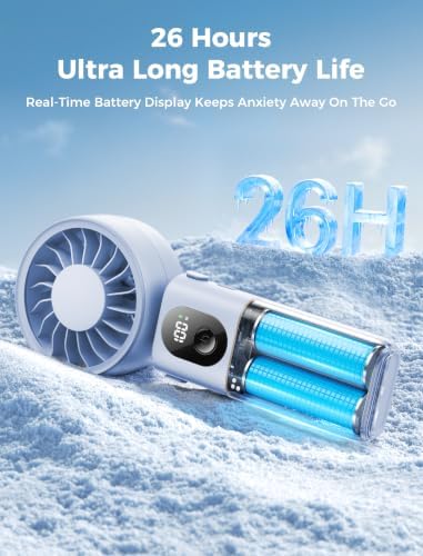 Aecooly Mighty Portable Handheld Fan | 26H Max Cooling | 3 Flexible Modes - Image 5