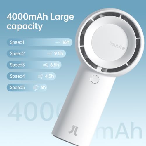 JISULIFE Portable Handheld Turbo Fan Rechargeable 4000mAh 5-Speed (White) - Image 3