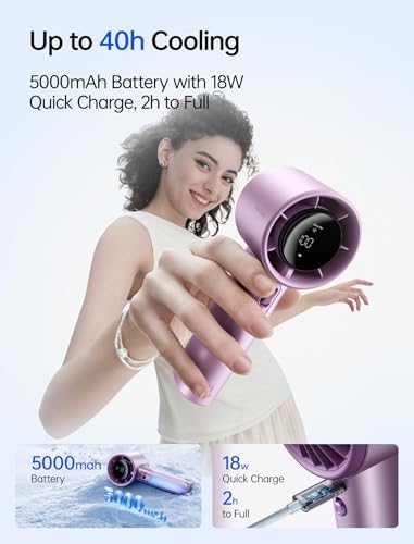 JISULIFE Handheld Fan Pro1S - Next-Gen Airflow: Up to 40H Runtime - Image 2