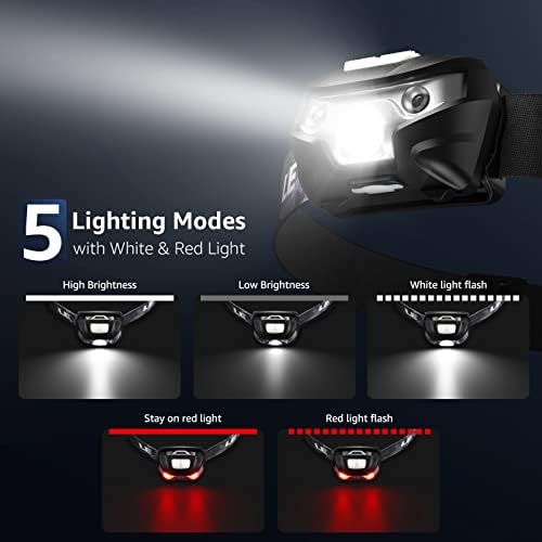 Lighting EVER LED Headlamp Rechargeable IPX4 Waterproof Headlight 2 Pack - Image 4