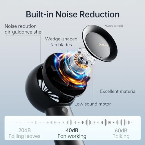 JISULIFE Portable Handheld Turbo Pocket Fan Rechargeable 6000mAh 5-Speed - Image 4