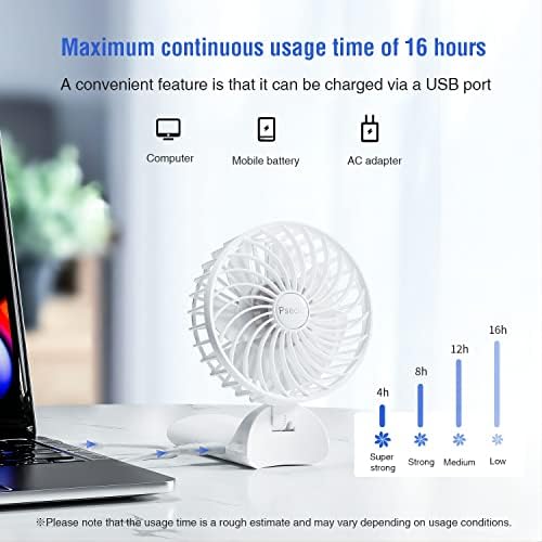 PSECICI Handheld Fan, Mini Portable Personal Fan with lanyard, 4 Speeds Level 180° Foldable Design for Desk/Travel/Office/Outdoor - Image 5