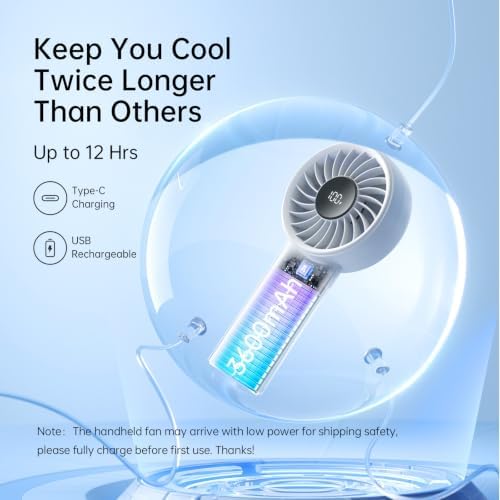 JISULIFE Handheld Portable Fan, 3600mAh Stronger and Longer-Lasting Battery - Image 4