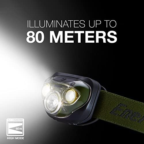 Energizer PRO-260 LED Headlamp, IPX4 Water Resistant Headlamps, High-Performance Head Light for Outdoors, Camping, Running, Storm, Survival LED Light for Emergencies (Batteries Included) - Image 6