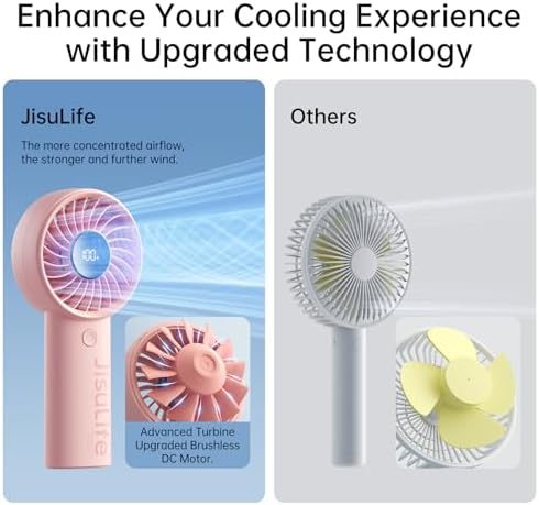 JISULIFE Handheld Portable Fan, 3600mAh Stronger and Longer-Lasting Battery - Image 2