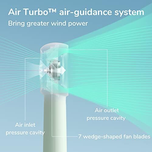JISULIFE Portable Handheld Turbo Fan Rechargeable 4000mAh 5-Speed (Green) - Image 4