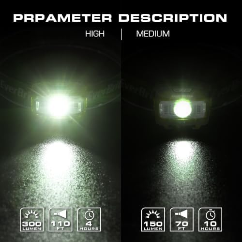 EverBrite Headlamp, 300 Lumens LED Head Lamp for Kids & Adults, Red Light - Image 4