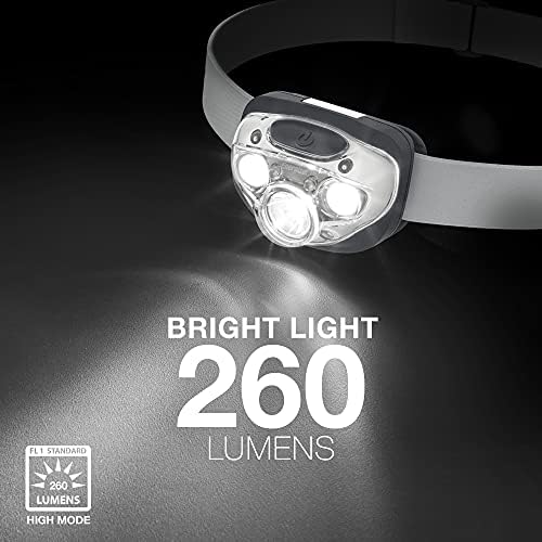 Energizer LED Headlamp PRO (4-Pack), IPX4 Water Resistant Headlamps, High-Performance Head Light for Outdoors, Camping, Running, Storm, Survival LED Light for Emergencies (Batteries Included) - Image 4