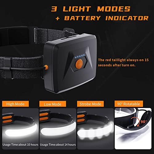 svsviio Rechargeable Headlamp PRO,5000mAh 1500 Lumen Super Bright 230°Beam LED Head Lamp,Headlights for Forehead,3 Modes,IPX6 Headlamps for Adults Camping/Hiking/Hard Hat/Mechanic - Image 4