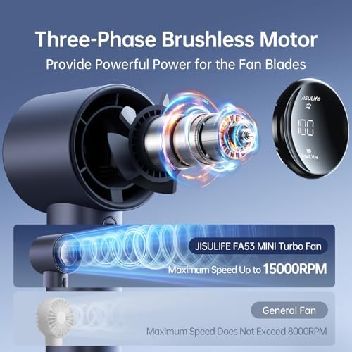 JISULIFE Handheld Fan Pro1S - Next-Gen Airflow: Up to 12H Runtime - Image 2