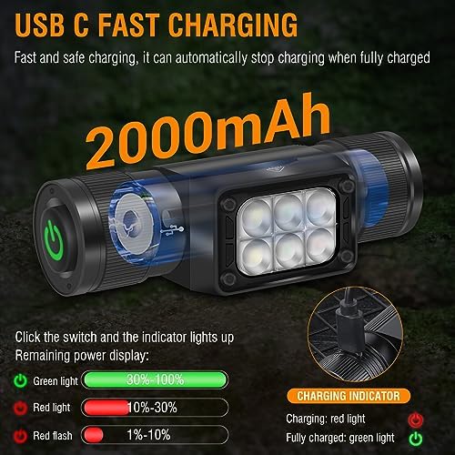 BORUIT HP360 LED Rechargeable Headlamp with White Green Red Light,Super Bright Head Lamp Flashlight,IP67 Waterproof,7 Working Modes,Suitable for Adults Running Camping Hiking Fishing - Image 4