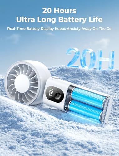 Aecooly Mighty Portable Handheld Fan | 20H Max Cooling | 3 Flexible Modes - Image 6