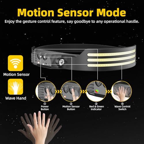 Headlamp Rechargeable 3PCS, Motion Sensor 230° COB Head Lamp, Headlights for Forehead, Hard hat Light for Adults, LED Headband Flashlight for Work, Hiking, Running, Camping Essentials Gear - Image 3