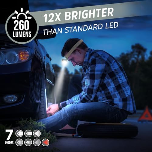 Energizer LED Headlamp PRO (2-Pack), IPX4 Water Resistant Head Light - Image 2