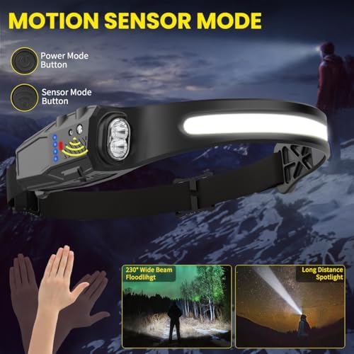KYEKIO 3Pack 7Modes LED Headlamp Rechargeable with Red Light for Adults - Image 3