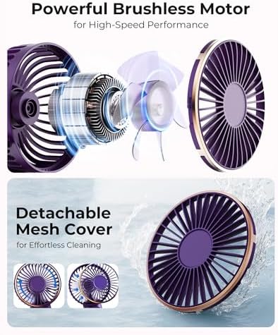 TUNISE Portable Handheld Fan, 4000mAh, 180 Adjustable, 6 Speed Wind, USB Rechargeable Foldable Fan with Real-Time Electricity Display - Image 6