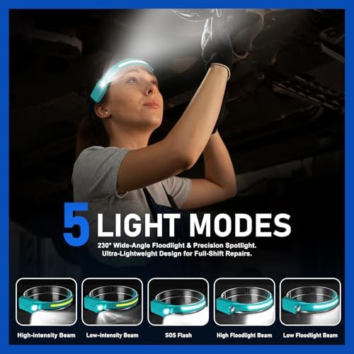 Nessciera Rechargeable LED Headlamp (Blue), 400 Lumens, 230° Wide Beam, USB-C, IPX4, 5 Modes — Lightweight, Adjustable Headband; Hard Hat Clips for Camping, Hiking, Running & Repairs, Gift - Image 3