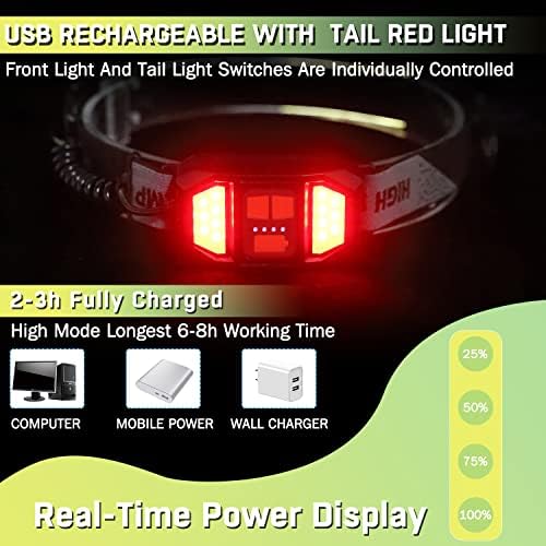 Headlamp Rechargeable,Ultra Bright Upgrade 1500 Lumens 6 Modes Head Lamp Led Rechargeable with Taillight(Individual Control),230°Wide Beam Waterproof Headlamps for Adults Outdoor Camping Running - Image 5