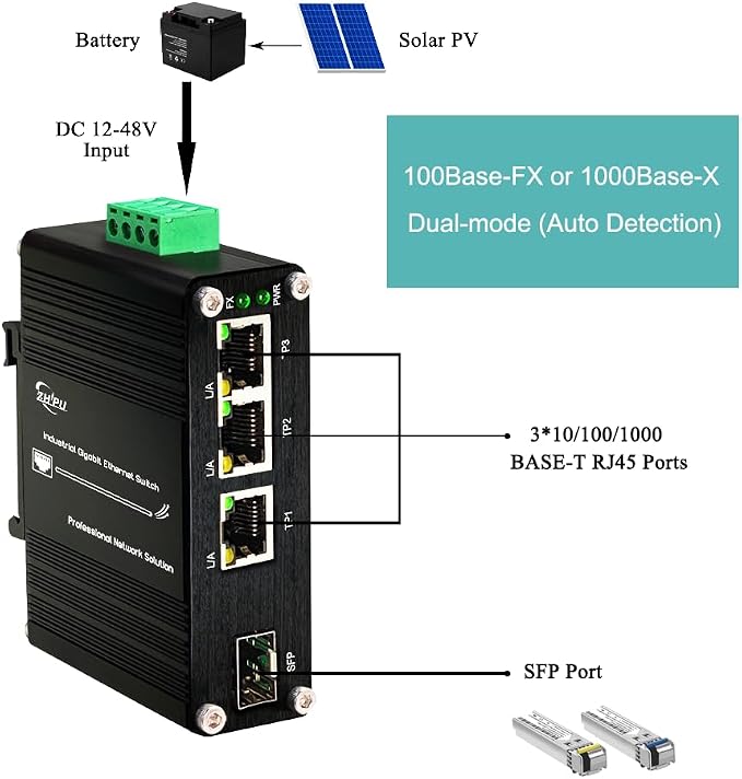 3 Ports Mini Industrial Gigabit Ethernet Switch 10/100/1000Mbps RJ45, - Image 2