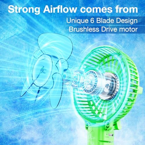 VersionTECH. Portable Handheld Fan, Powerful+Durable+4000mAh+180° Foldable, Mini Table Fans with USB Rechargeable Battery Operated Cooling Accessories for Personal Use, Travel, Office Green - Image 2