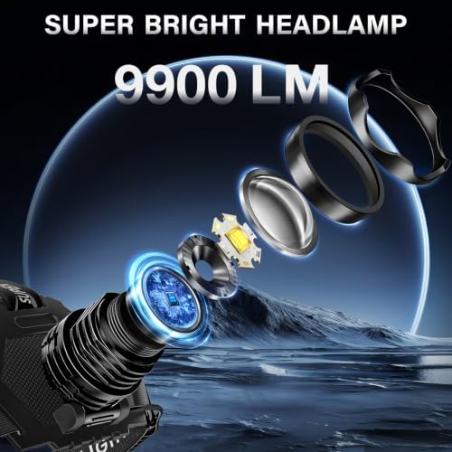 AKNEAR Rechargeable LED Headlamp Super Bright, 99000 High Lumens Head Lamp Zoomable, 25Dys+ Runtime & 12 Mode & Lightweight Comfort & 125° Adjustable Waterproof Head Light for Outdoor - Image 2
