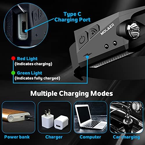Rechargeable LED Headlamp, 230° Illumination Headlight with Motion Sensor, Lightweight, Weatherproof, 2 Light Source Head Lamp Flashlight for Camping, Hiking, Running, Outdoor - Adults and Kids - Image 3