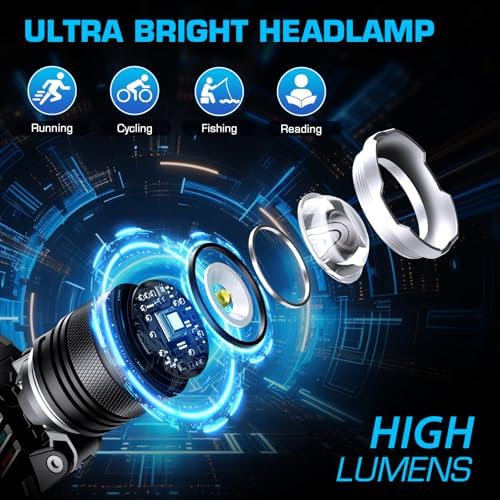 AMAKER LED Headlamp Rechargeable 99000 High Lux, Head Lamp with 12 Modes, IPX7 Waterproof USB Rechargeable Headlight, Zoomable Headlamp for Adults, 90° Adjustable for Camping Hunting - Image 2