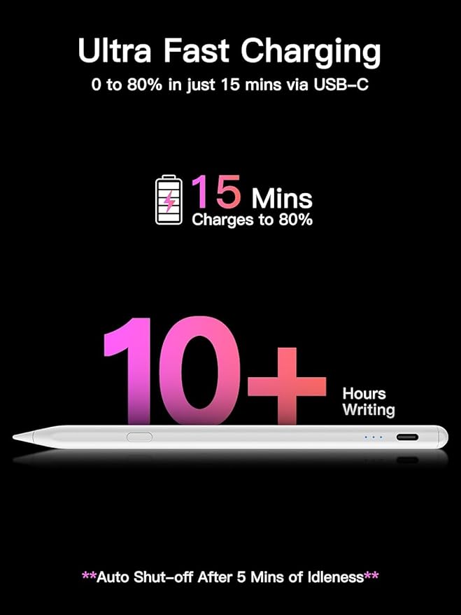 KEEPRO Stylus Pen for iPad 2018-2026, USB-C Fast Charging Pencil, Pixel-Perfect - Image 4