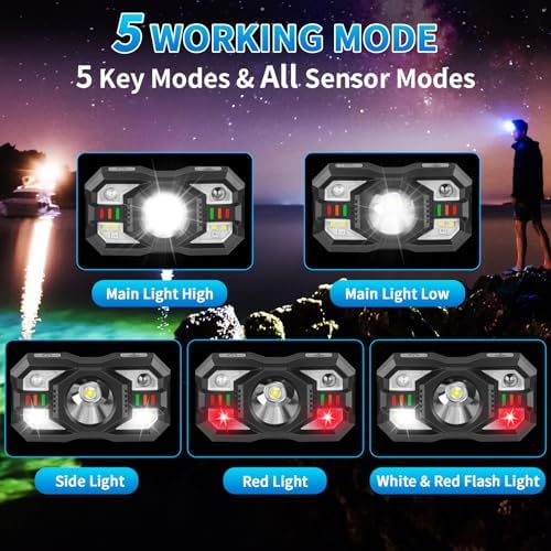Staaricc 2Pack LED Headlamp Rechargeable, Super Bright Head lamp for Adults - Image 2